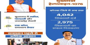 cm helpline 1076