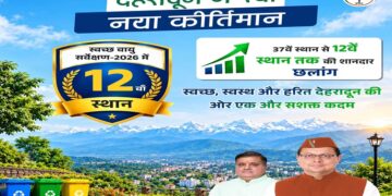 Dehradun makes a big leap in Swachh Vayu Survekshan-2026.